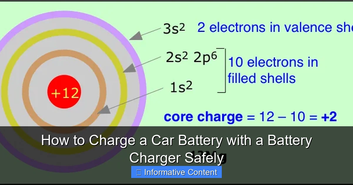 How to Charge a Car Battery with a Battery Charger Safely