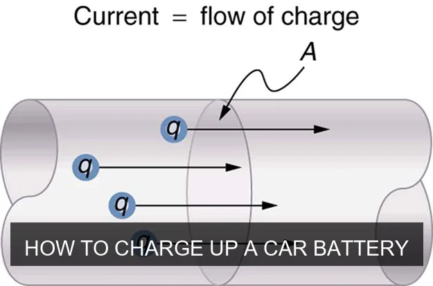 How to Charge Up a Car Battery: A Complete Guide