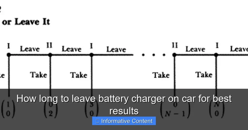 How long to leave battery charger on car for best results