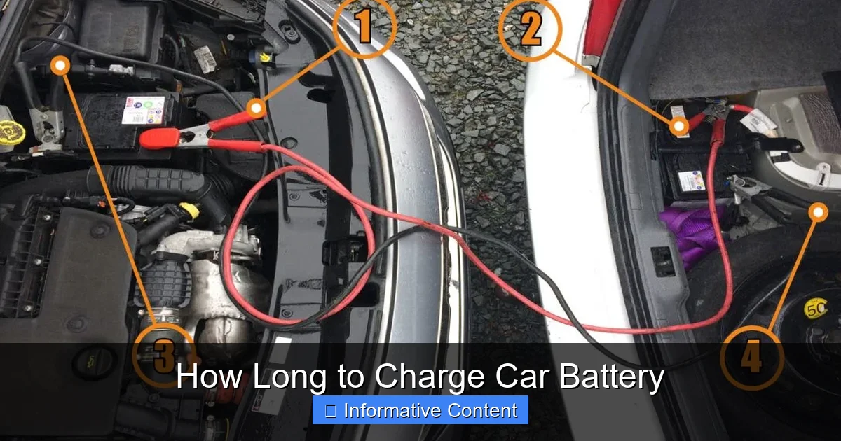 How Long to Charge Car Battery