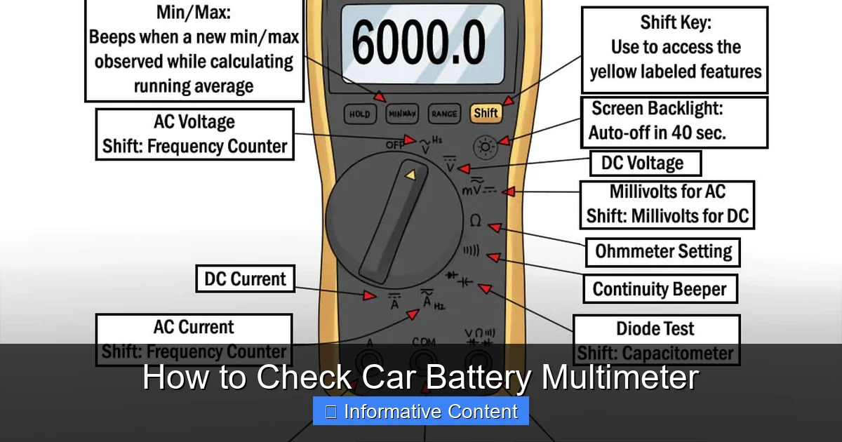 How to Check Car Battery Multimeter
