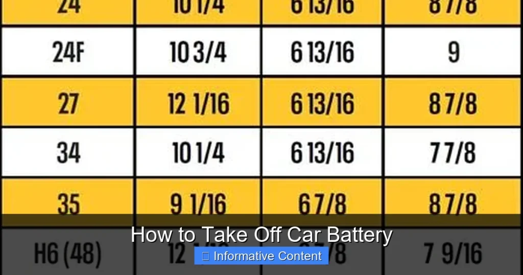 How to Take Off Car Battery