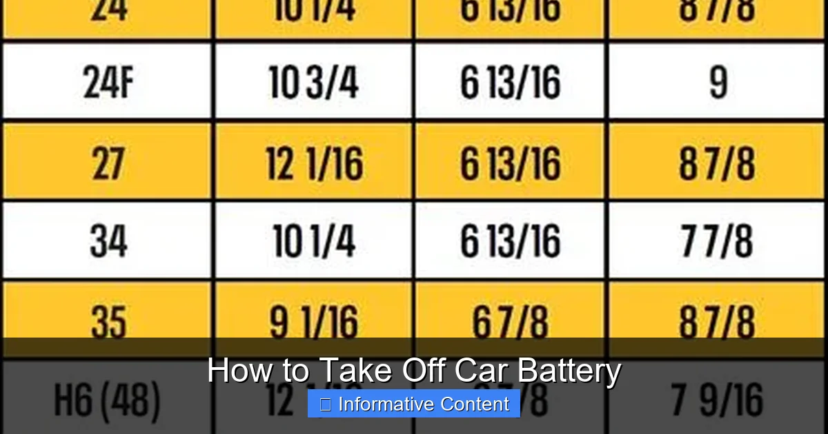 How to Take Off Car Battery